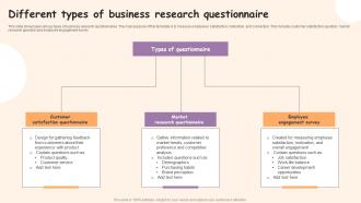 Different Types Of Business Research Questionnaire