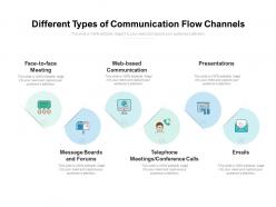 Different Types Of Communication Flow Channels