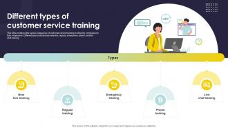 Different Types Of Customer Service Training Types Of Customer Service Training Programs