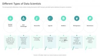 Different Types Of Data Scientists Information Studies Ppt Slides Professional