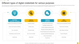 Different Types Of Digital Credentials For Various Purposes Blockchain Role In Education BCT SS