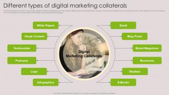 Different Types Of Digital Marketing Collaterals Tools For Marketing Communications