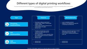 Different Types Of Digital Printing Workflows