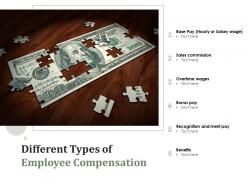 Different types of employee compensation