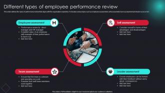 Different Types Of Employee Performance Review