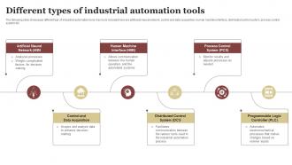 Different Types Of Industrial Automation Tools