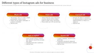 Different Types Of Instagram Ads For Business Instagram Marketing To Grow Brand Awareness