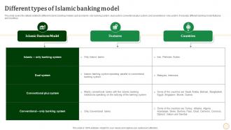 Different Types Of Islamic Banking Model Halal Banking Fin SS V