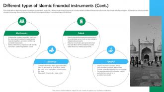 Different Types Of Islamic Financial Instruments Shariah Based Banking Ppt Introduction Fin SS V Visual Colorful