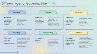 Different Types Of Leadership Style Leadership Development Program