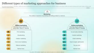 Different Types Of Marketing Approaches For Business Marketing Plan To Enhance Business Mkt Ss