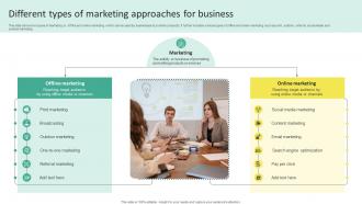 Different Types Of Marketing Approaches Offline Marketing To Create Connection MKT SS V