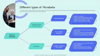 Different Types Of Murabaha Shariah Compliant Finance Fin SS V