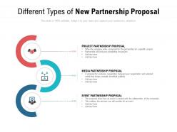 Different types of new partnership proposal