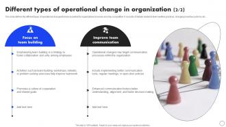 Different Types Of Operational Change In Implementing Operational Change CM SS Good Impressive