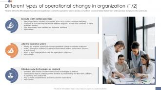 Different Types Of Operational Change In Operational Transformation Initiatives CM SS V