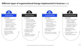 Different Types Of Organizational Change Implementing Operational Change CM SS