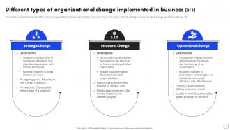 Different Types Of Organizational Change Implementing Operational Change CM SS Images Customizable