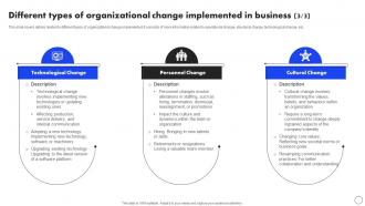 Different Types Of Organizational Change Implementing Operational Change CM SS Best Customizable