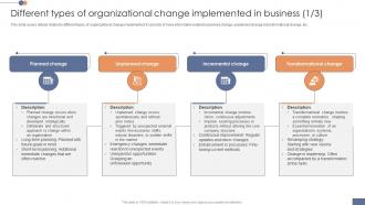 Different Types Of Organizational Change Operational Transformation Initiatives CM SS V