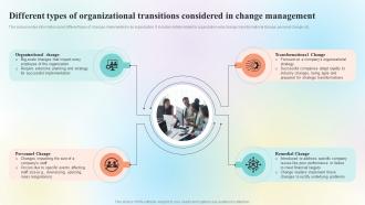 Different Types Of Organizational Transitions Organizational Change Management CM SS