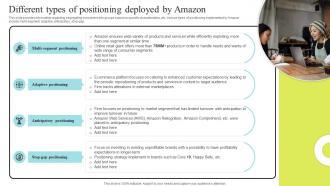 Different Types Of Positioning Amazon Business Strategy Understanding Its Core Competencies Insights