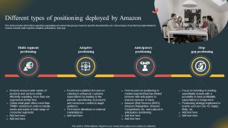 Different Types Of Positioning Deployed By Amazon Comprehensive Guide Highlighting Amazon Achievement