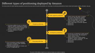 Different Types Of Positioning Deployed How Amazon Generates Revenues Across Globe