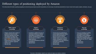 Different Types Of Positioning Deployed How Amazon Was Successful In Gaining Competitive Edge