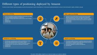 Different Types Of Positioning How Amazon Is Securing Competitive Edge Across Globe Strategy SS