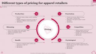 Different Types Of Pricing For Apparel Retailers