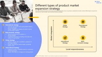 Different Types Of Product Market Expansion Strategy Global Product Market Expansion Guide