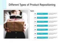 Different Types Of Product Repositioning