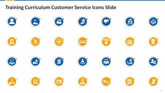 Different Types Of Scenarios For Customer Service Edu Ppt