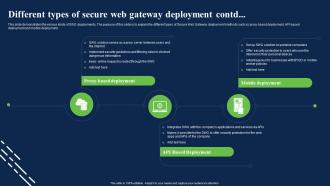 Different Types Of Secure Web Gateway Deployment Network Security Using Secure Web Gateway Adaptable Editable