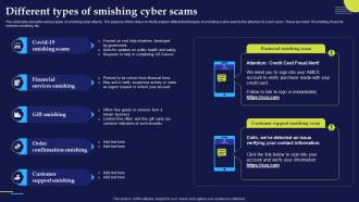 Different Types Of Smishing Cyber Scams Phishing Attacks And Strategies