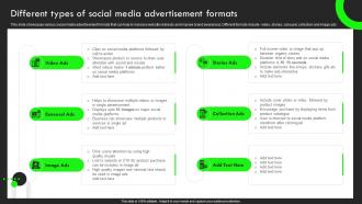 Different Types Of Social Media Advertisement Formats Strategic Guide For Performance Based