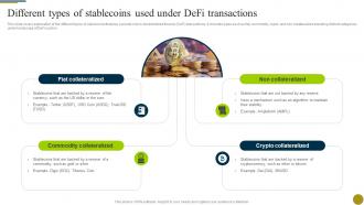 Different Types Of Stablecoins Used Under Defi Transactions Understanding Role Of Decentralized BCT SS