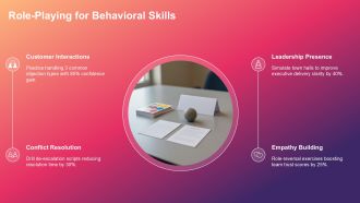 Different Types Of Staff Training PPT Slides VA Idea Unique