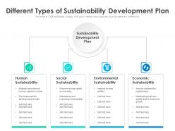 Different Types Of Sustainability Development Plan