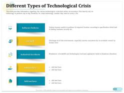 Different types of technological crisis industrial accidents ppt information