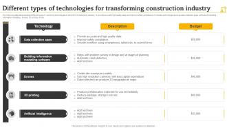 Different Types Of Technologies For Transforming Construction Industry