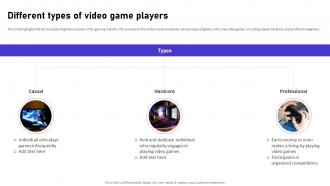 Different Types Of Video Game Players Video Game Emerging Trends