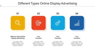Different Types Online Display Advertising Ppt Powerpoint Presentation Summary Cpb