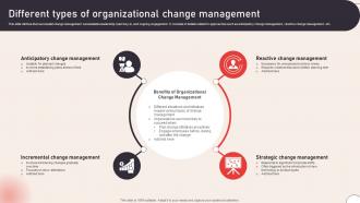 Different Types Operational Change Management To Enhance Organizational CM SS V