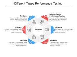Different types performance testing ppt powerpoint presentation summary graphics tutorials cpb