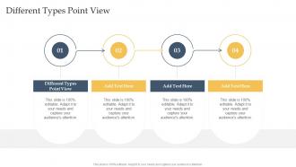 Different Types Point View In Powerpoint And Google Slides Cpb