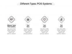 Different types pos systems ppt powerpoint presentation icon show cpb