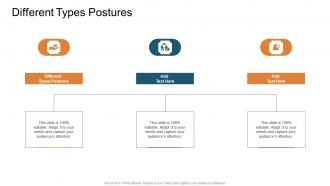 Different Types Postures In Powerpoint And Google Slides Cpb