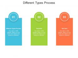 Different types process ppt powerpoint presentation infographic template visual aids cpb